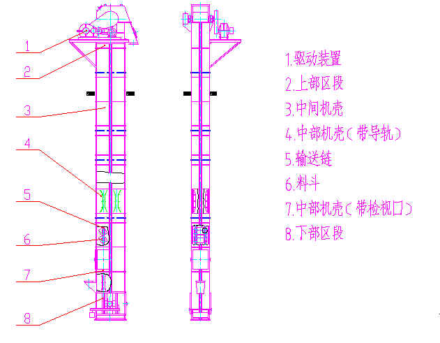 NE、NSE型斗式提升機